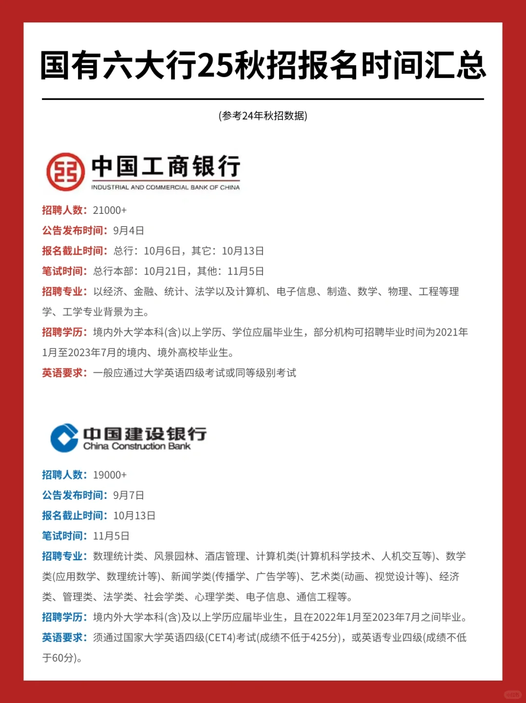 银行秋招时间已确定