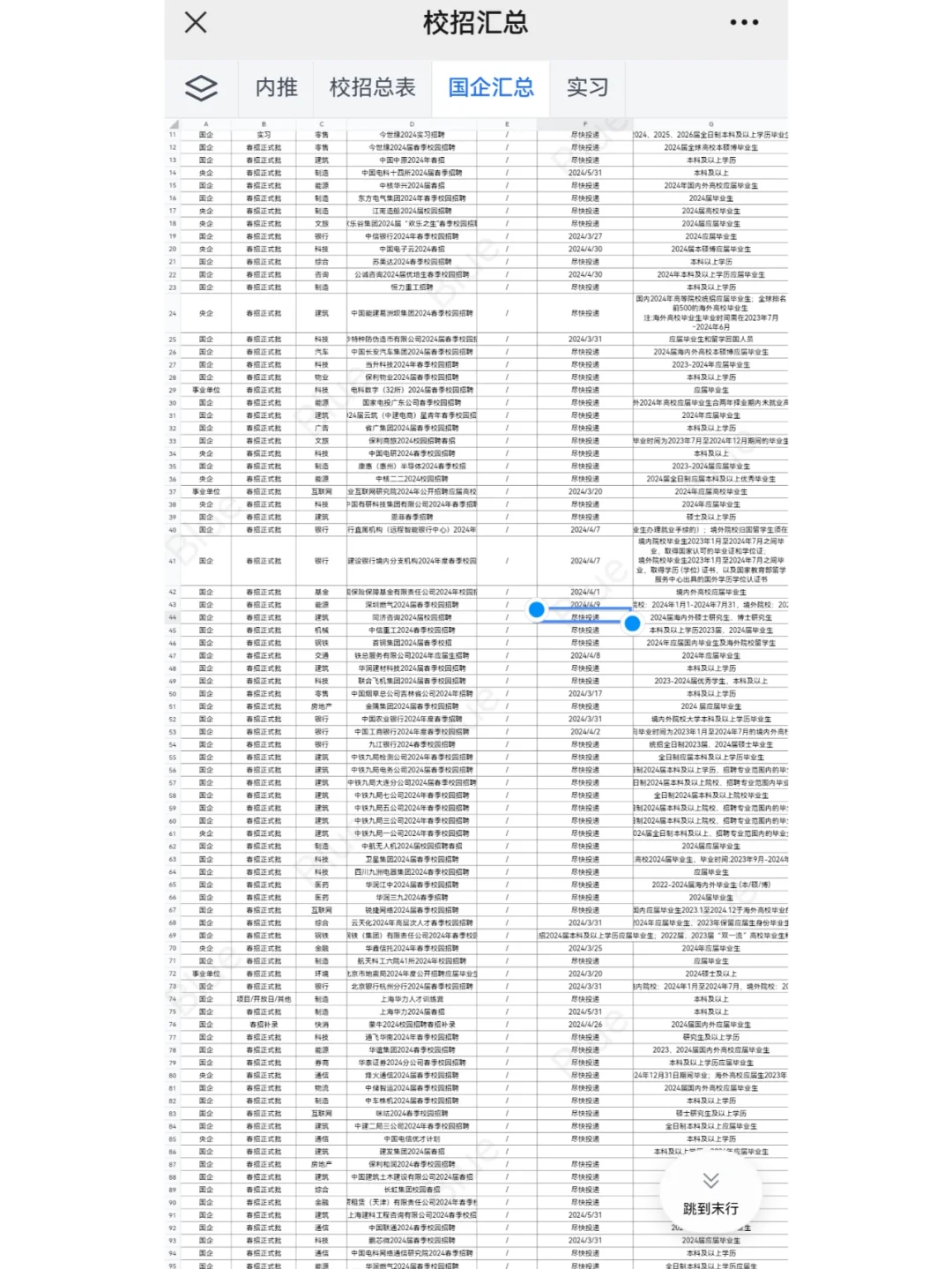 6.28火葬场来捞人了！冷门但福利好！