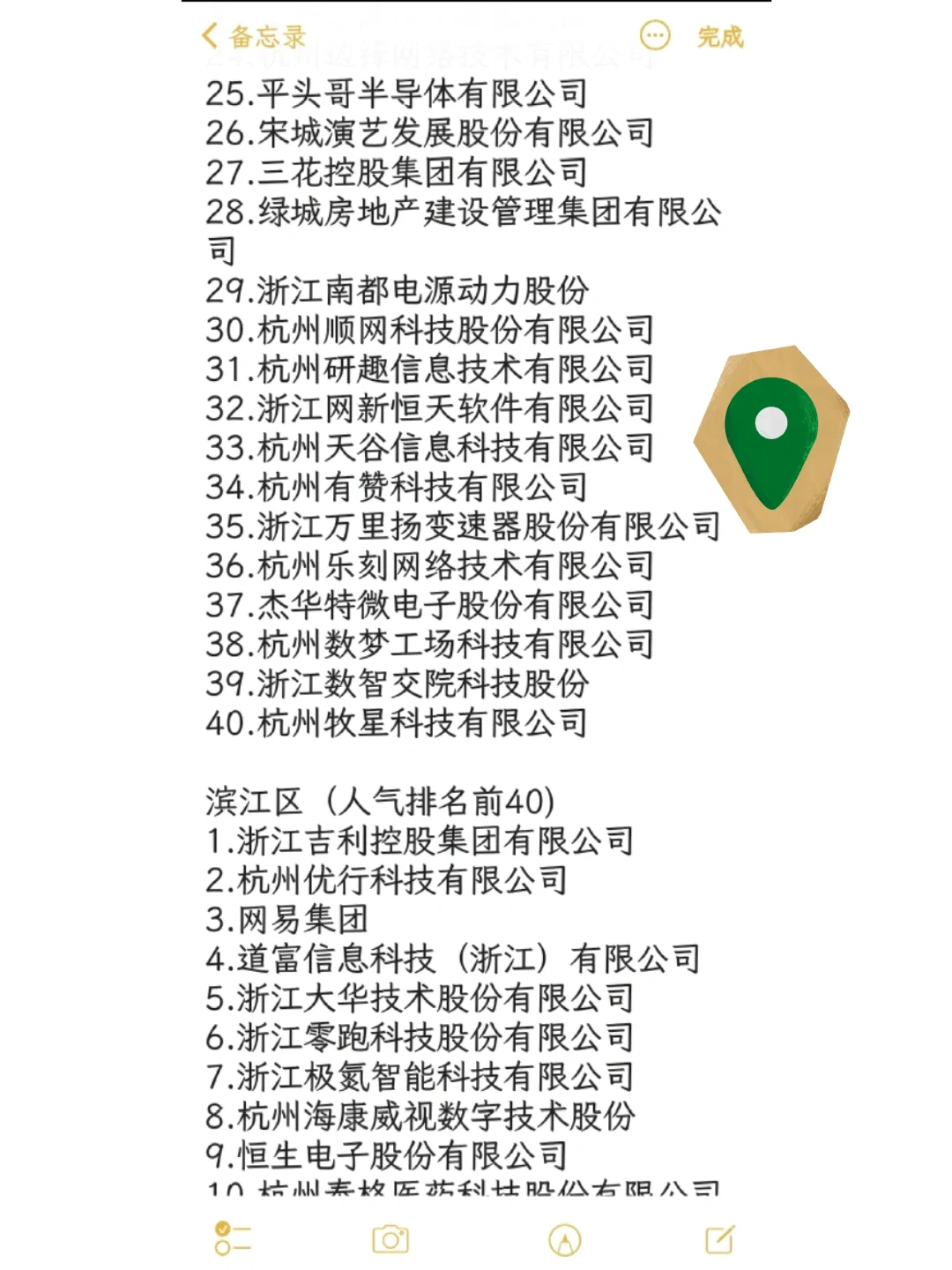 杭州篇来了!继续投！！