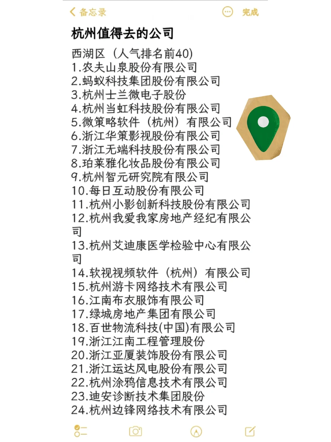 杭州篇来了!继续投！！