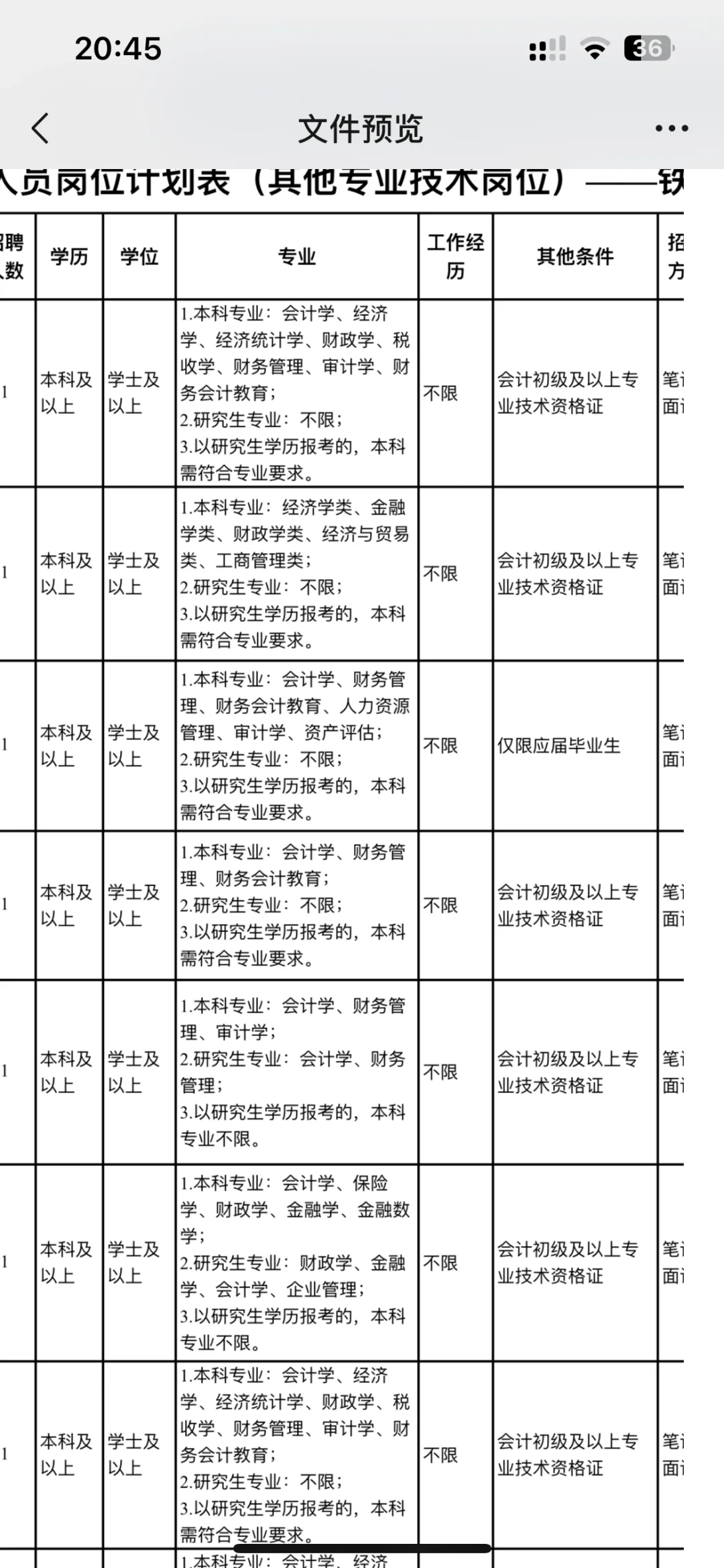 沈阳教务系统招聘会计了！