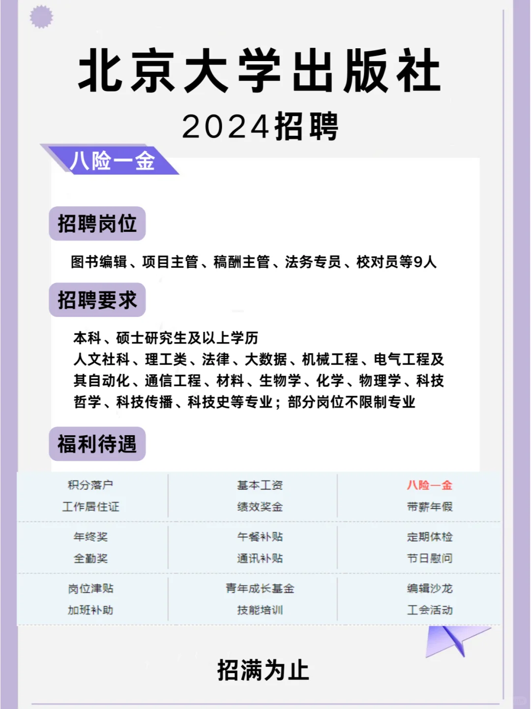 北京大学出版社招聘