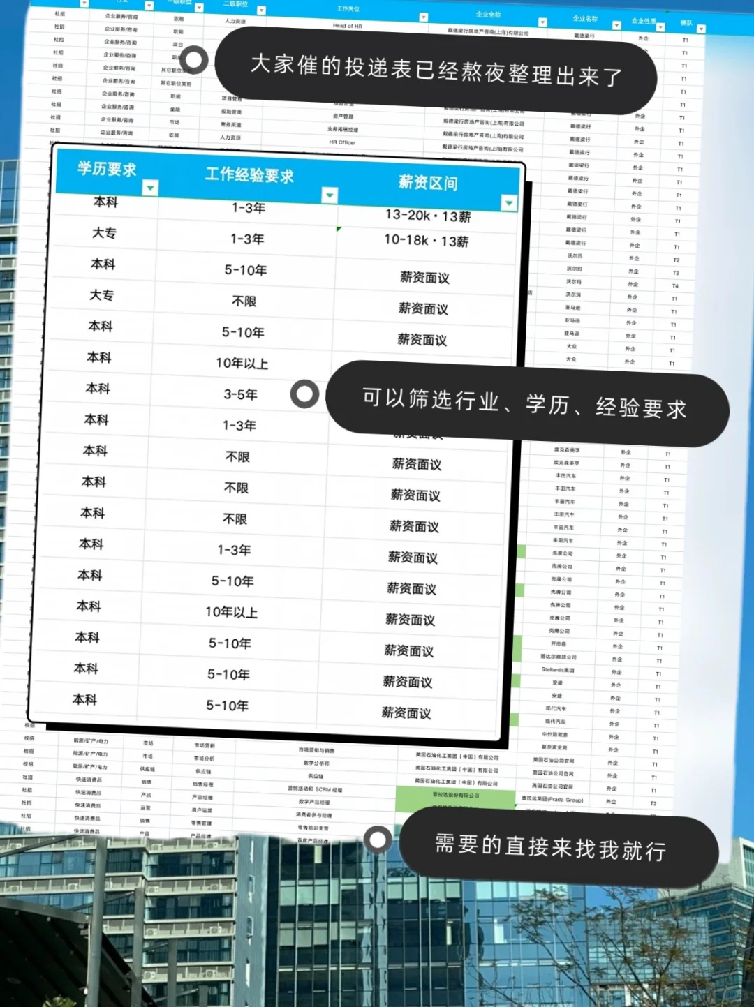 能看出来最近外企是真的很缺人了