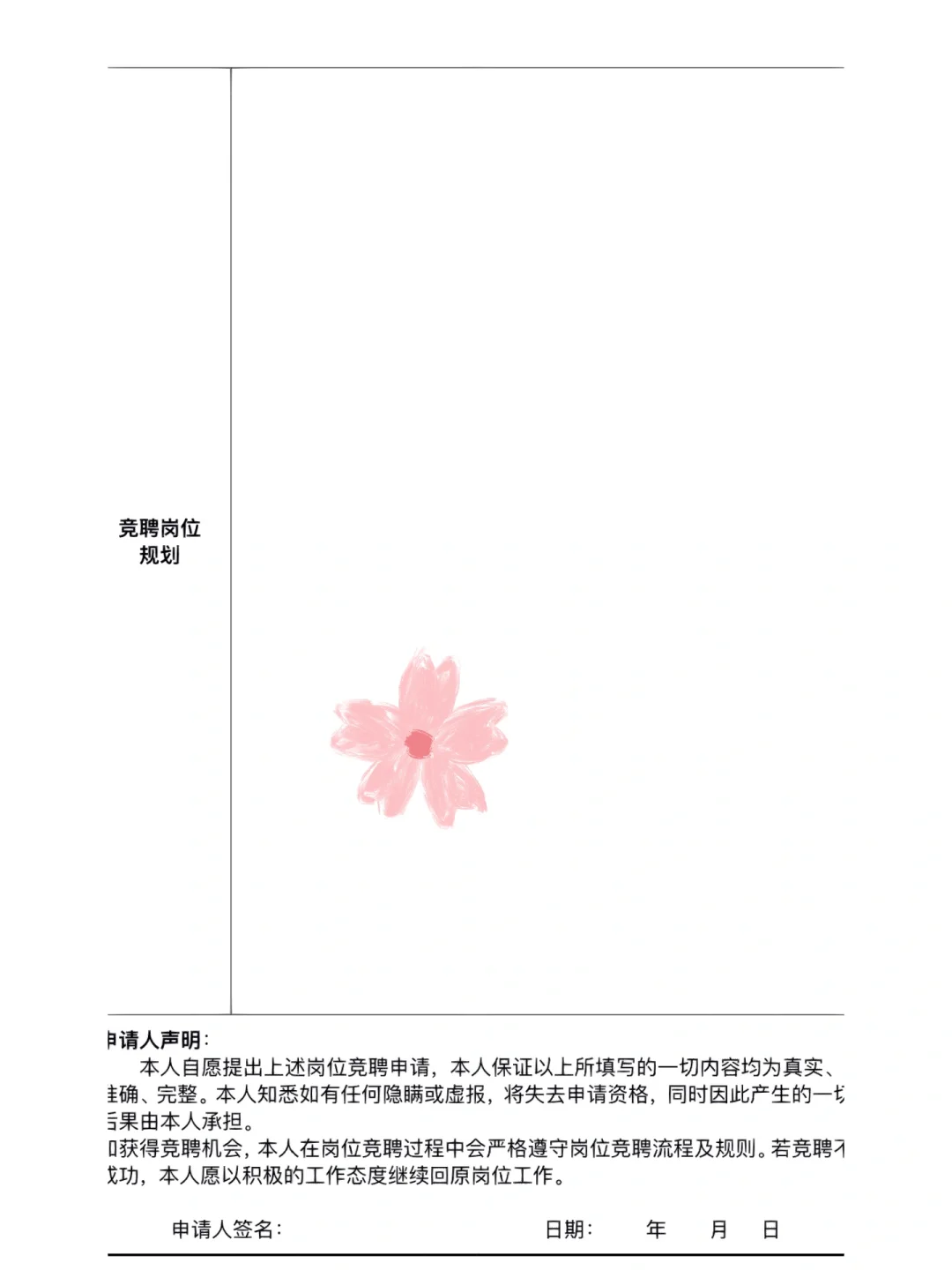 分享～关于公司内部岗位竞聘通知
