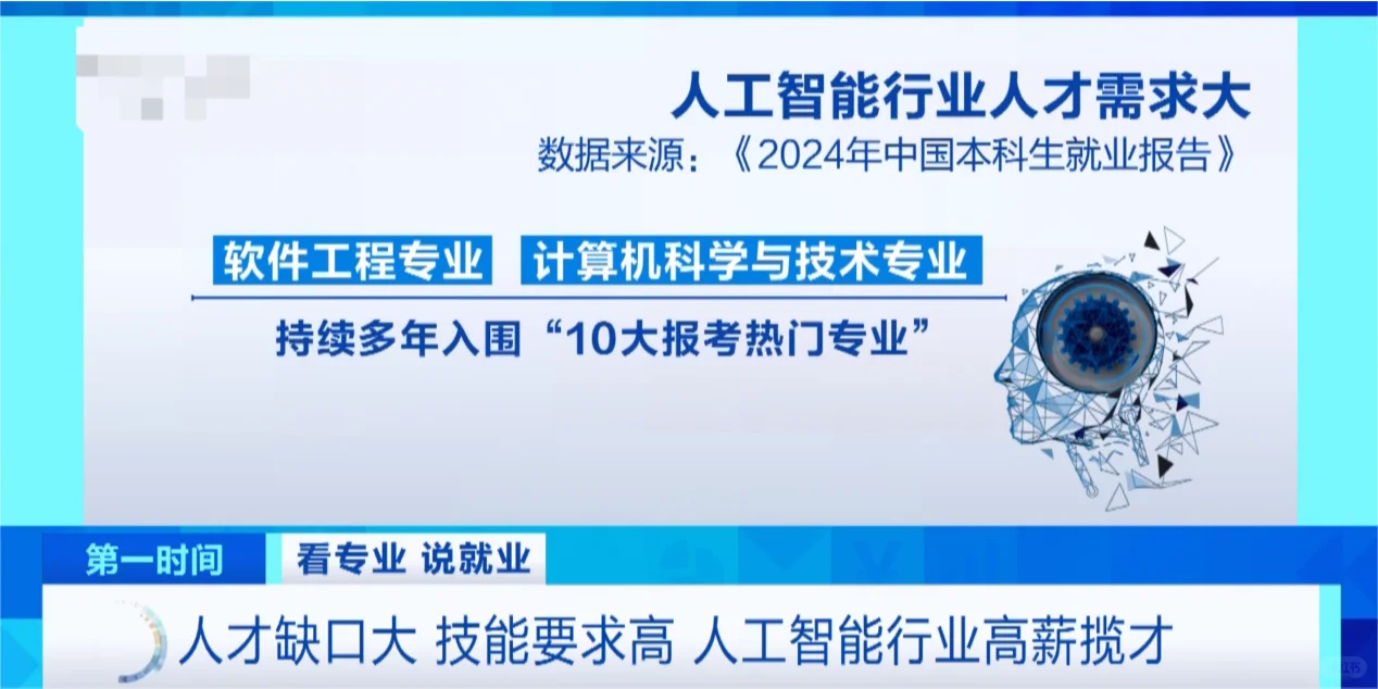 均薪超2万！被央视曝光的岗位凭啥这么火？