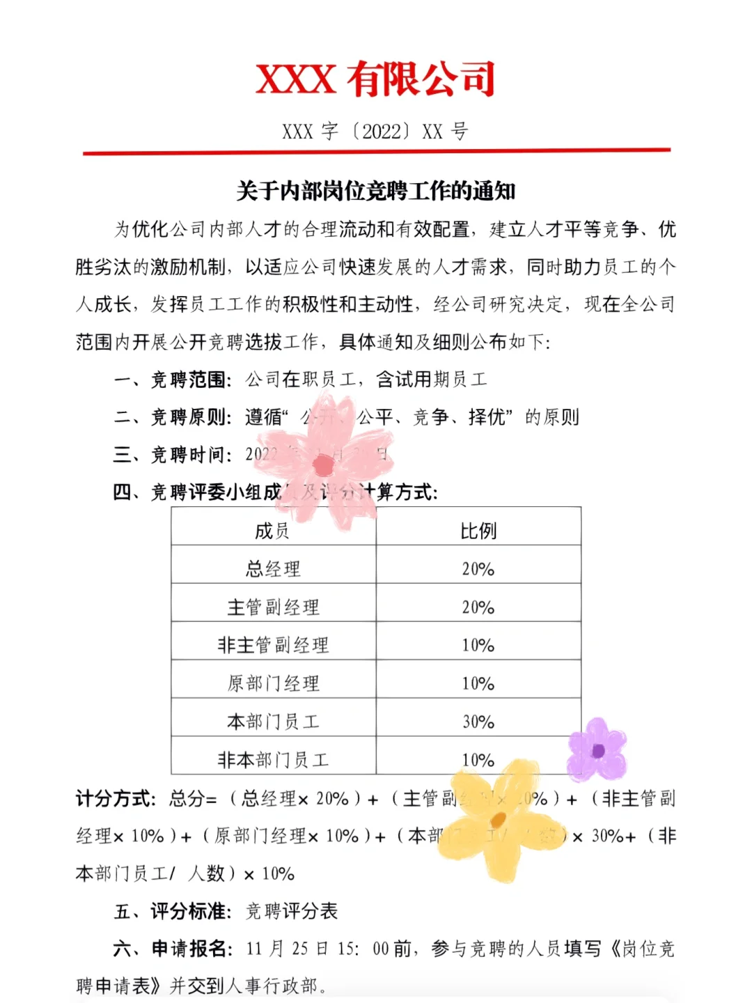 分享～关于公司内部岗位竞聘通知