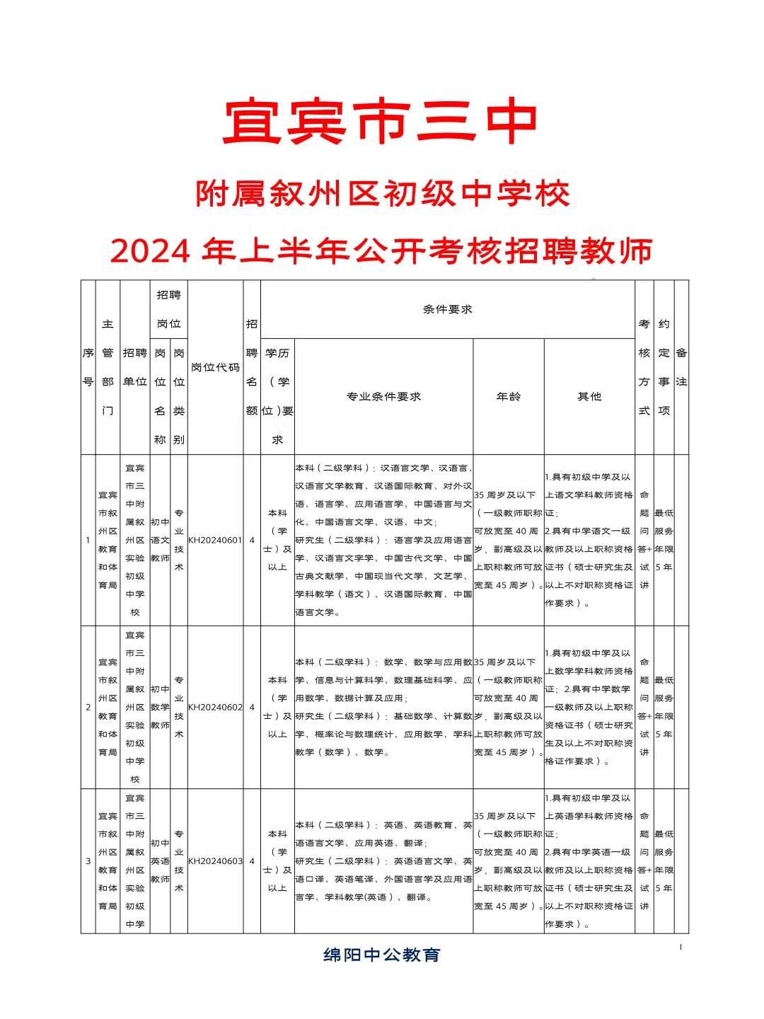 宜宾三中附属初中2024年上半年招聘教师27人