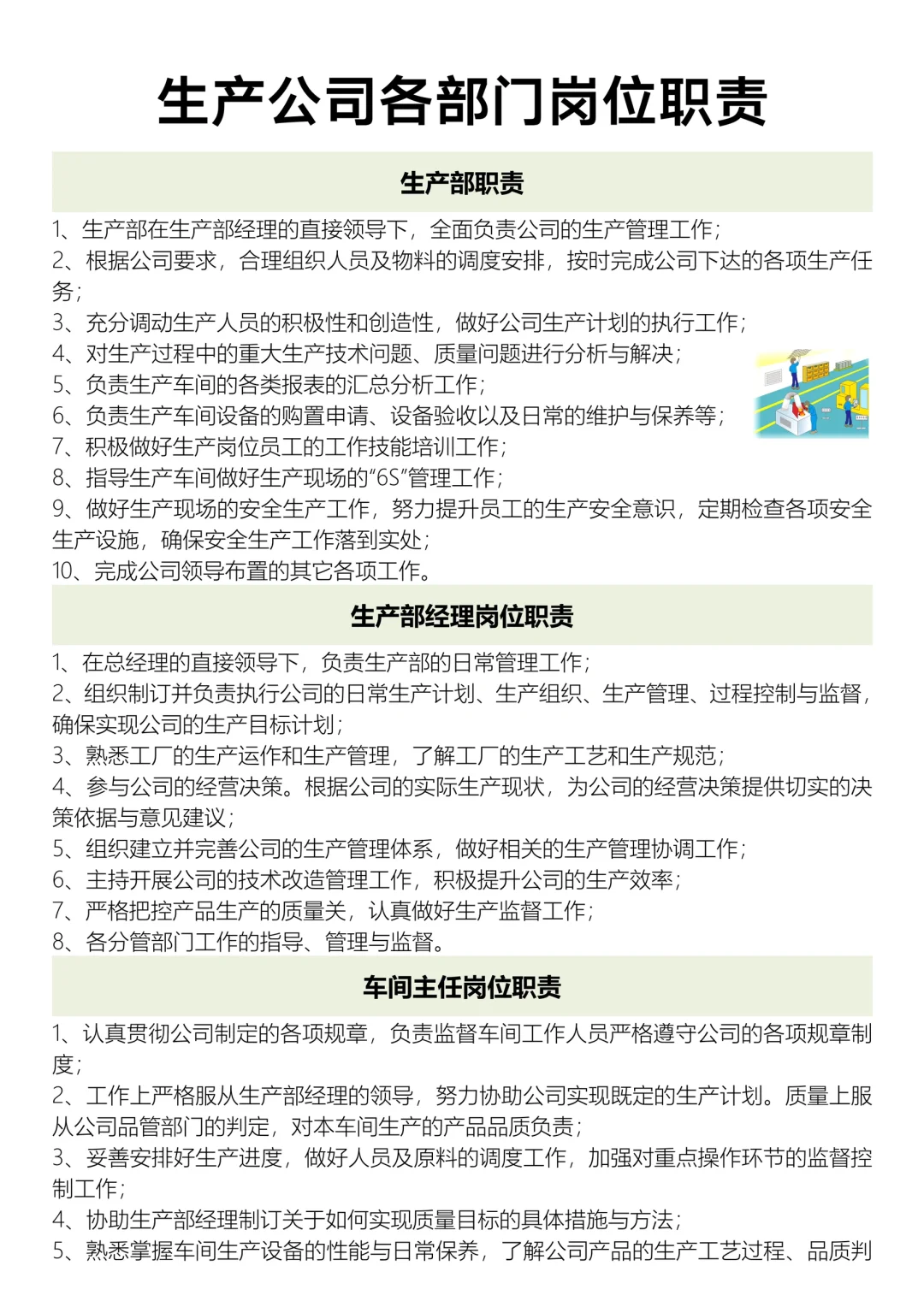 ✅生产公司各部门岗位职责