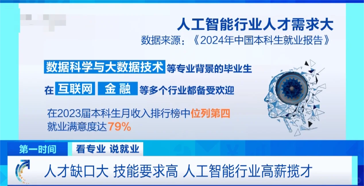 均薪超2万！被央视曝光的岗位凭啥这么火？