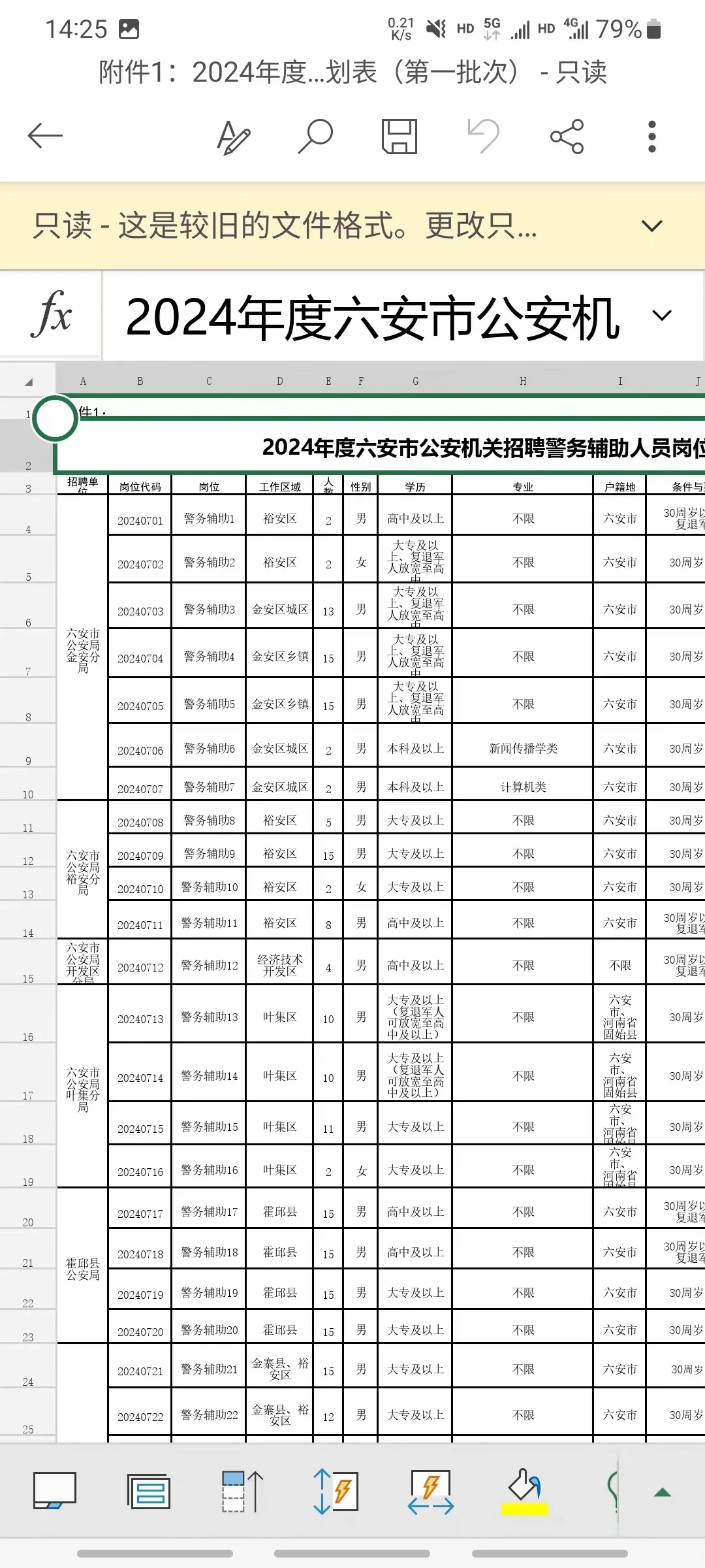 2024年第一批六安辅警公开招聘273人