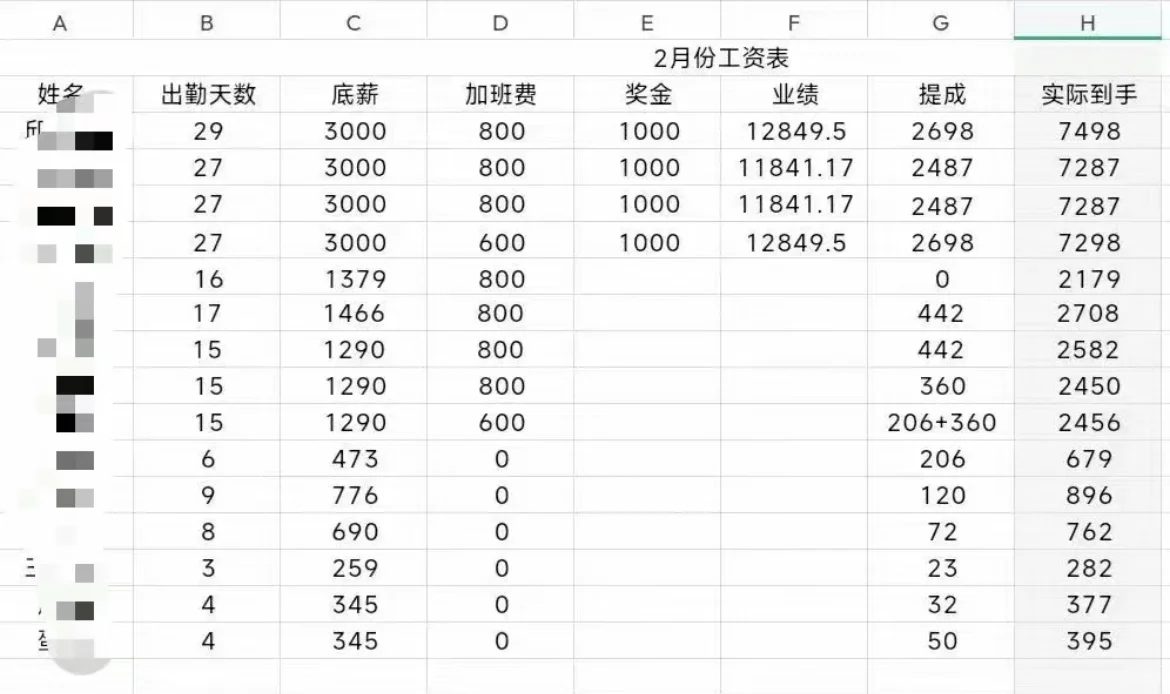 邯郸找工作的小伙伴看过来~