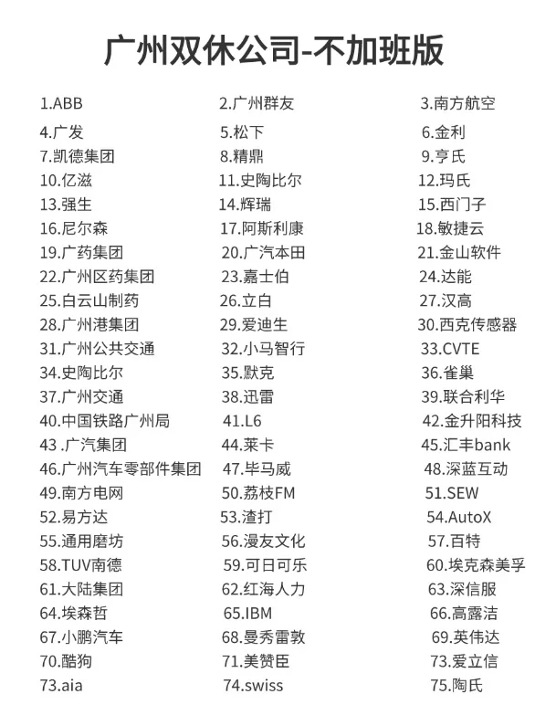 广州双休公司，不加班，年后找工作必看