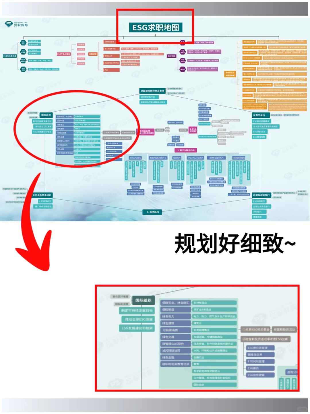 真的没有人想去上海外企吗？