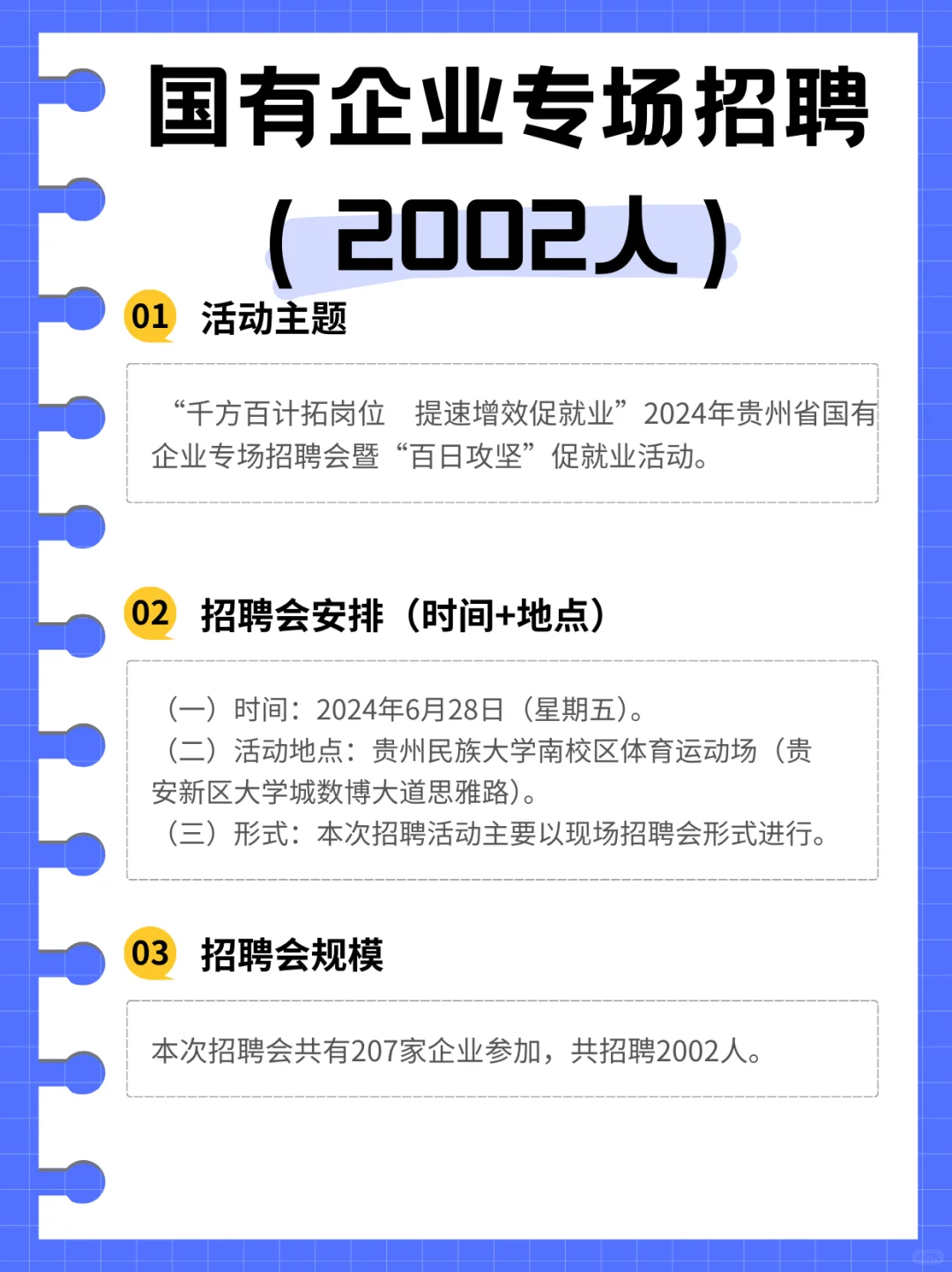 国企招聘200人，在贵州民族大学举行