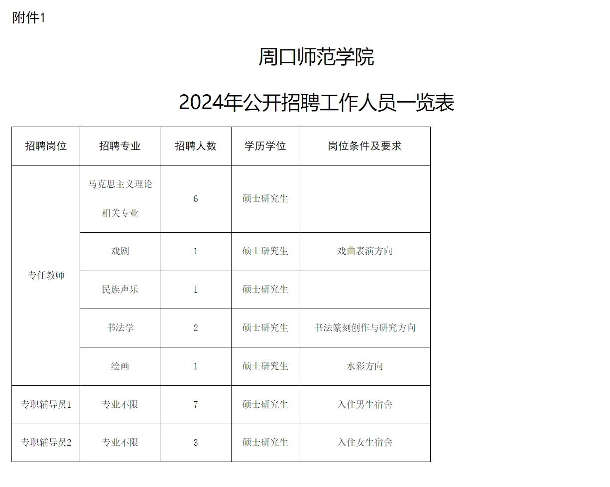 有编制🔥河南三所高校招聘❗
