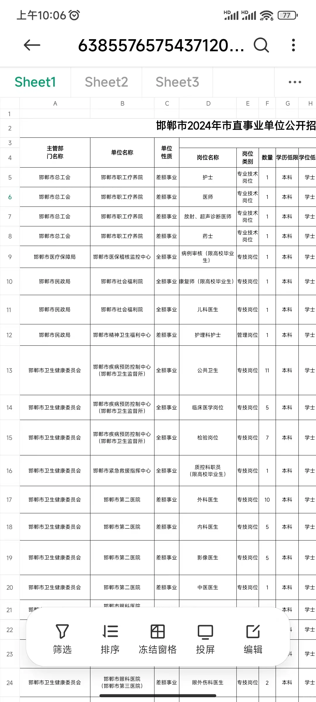 邯郸市2024市直医疗岗位条件表