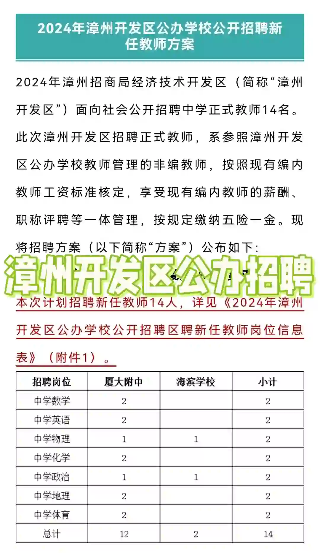 享受编内待遇！漳州开发区教师招聘14人
