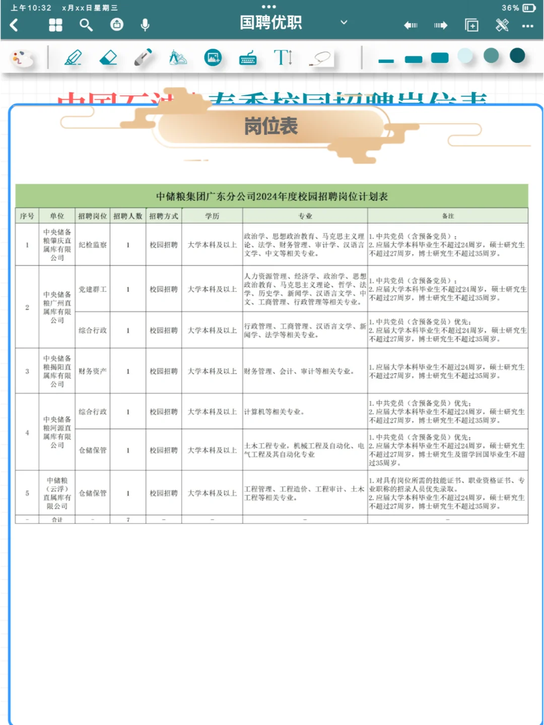 中储粮招聘丨2024中储粮广东分公司招聘公告