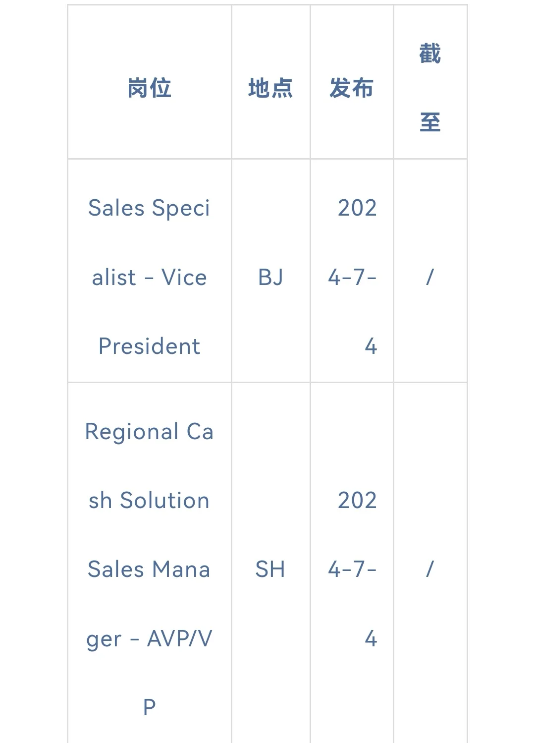 【外资行社招】德意志银行7月岗位！