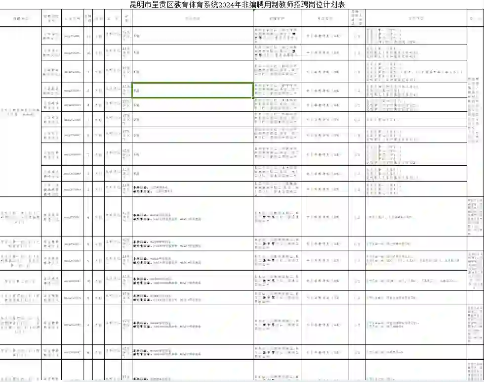 教师招聘 部分岗位不限专业