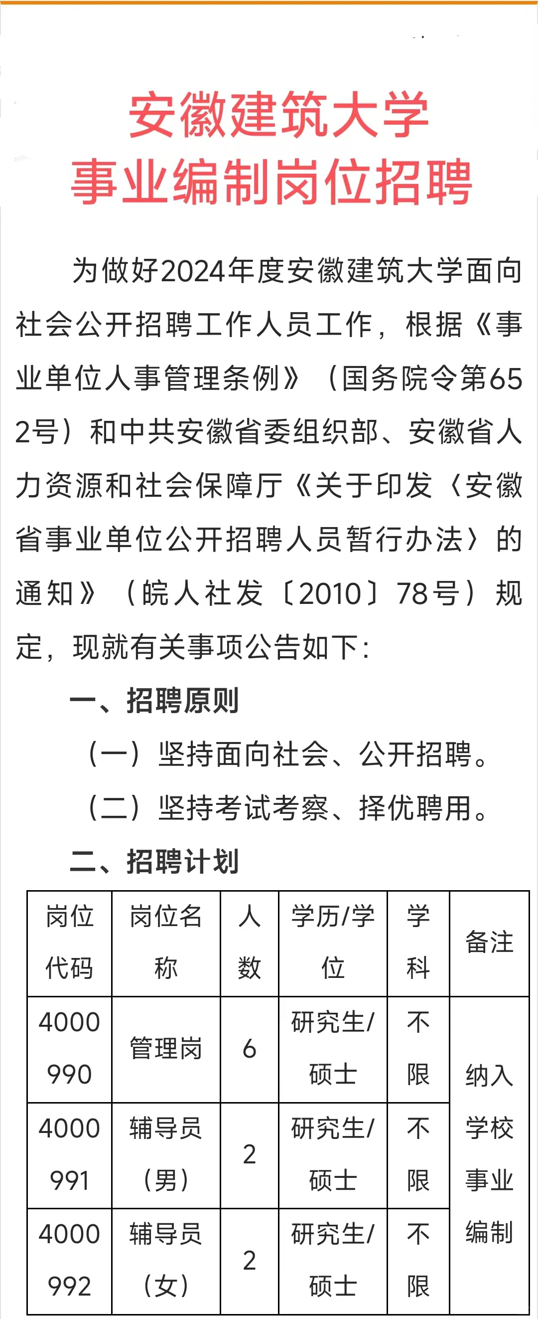 安徽建筑大学事业编制岗位招聘