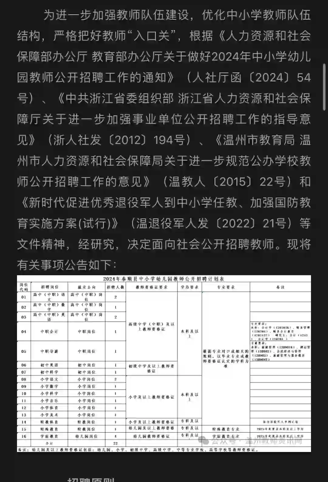 泰顺教师招聘幼儿教师
