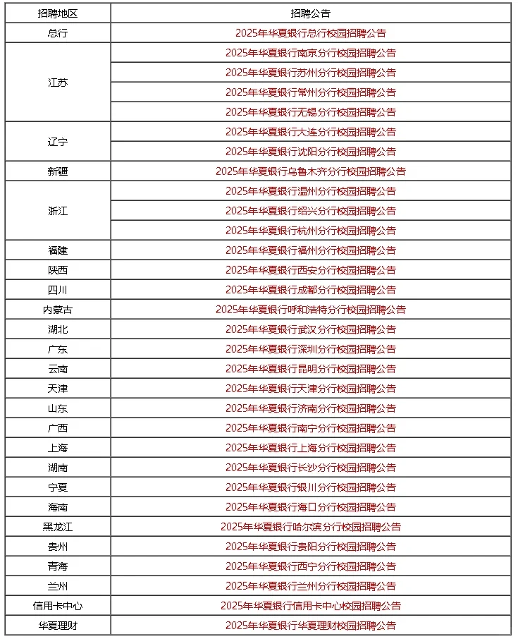 25届华夏校园招聘！！！多岗多地区多机会