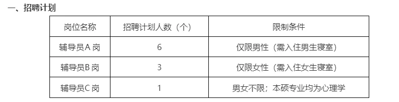湖北经济学院非事业编工作人员招聘启事