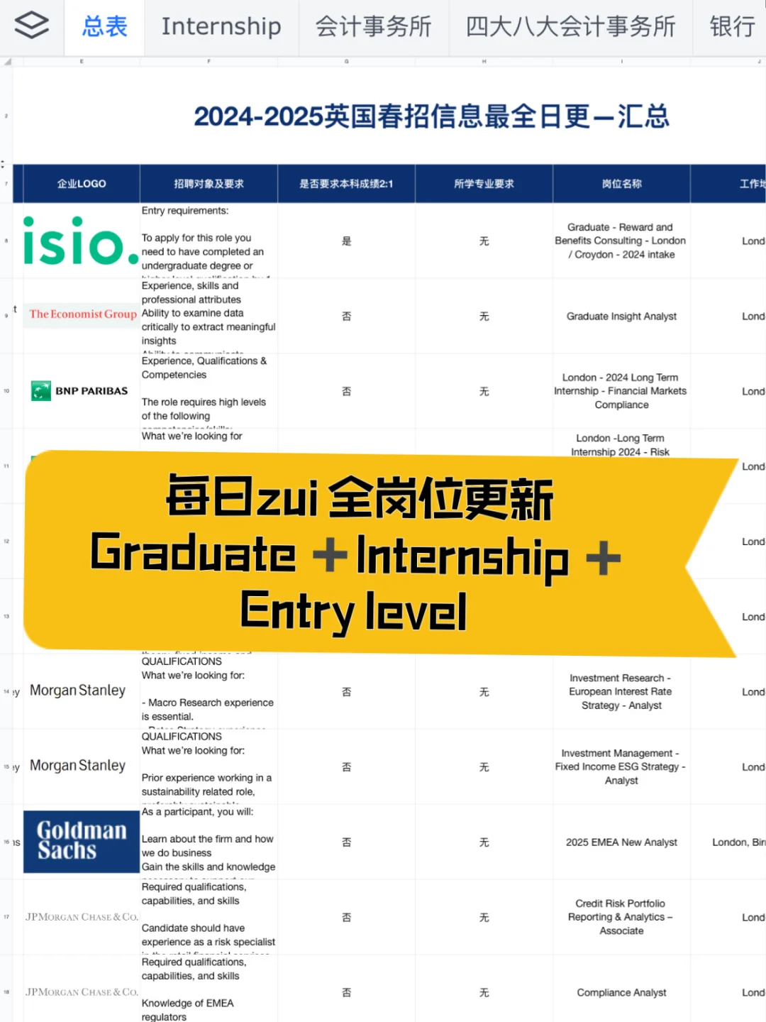 7月🇬🇧小众公司狂捞人 有人来吗？