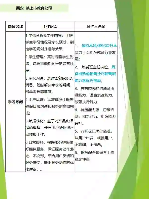 【西安】教育岗位