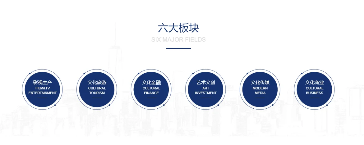 陕西文化产业投资控股有限公司