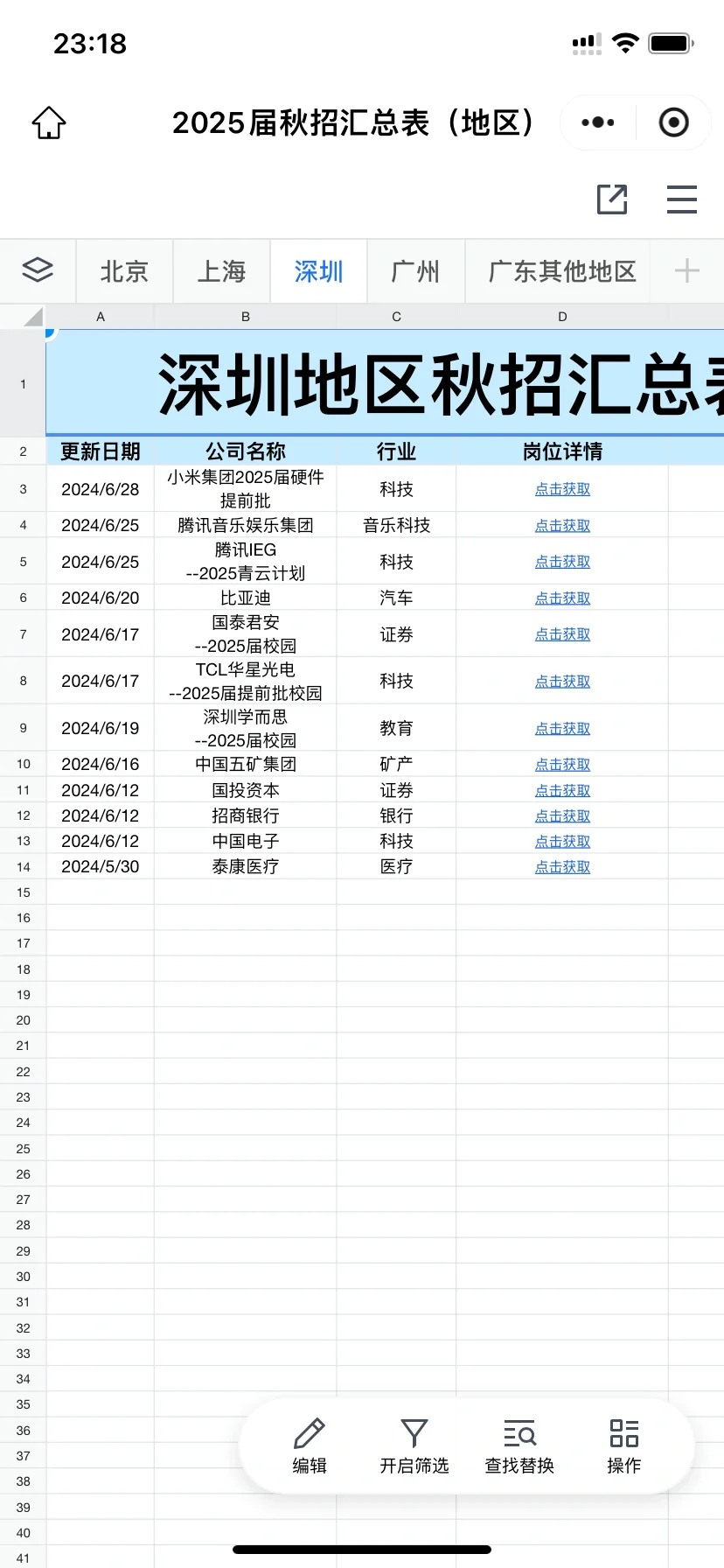 北上广深秋招岗位也太多了吧‼️😫
