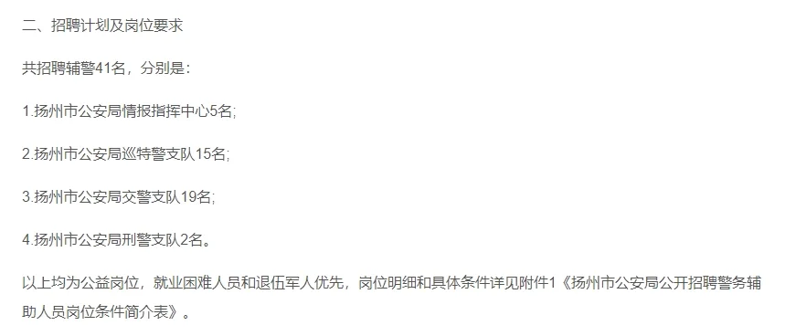 扬州编外招聘41人，🈶题