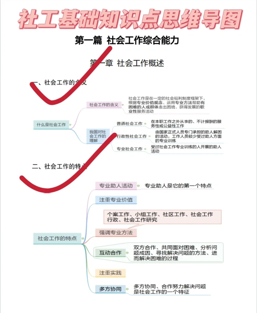 开始布局🔥2024社区招聘，现在背刚好！！