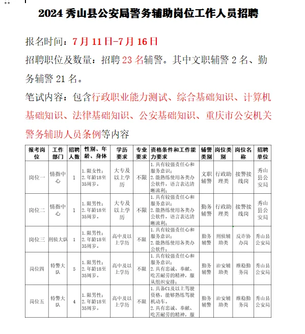 重庆辅警招聘！