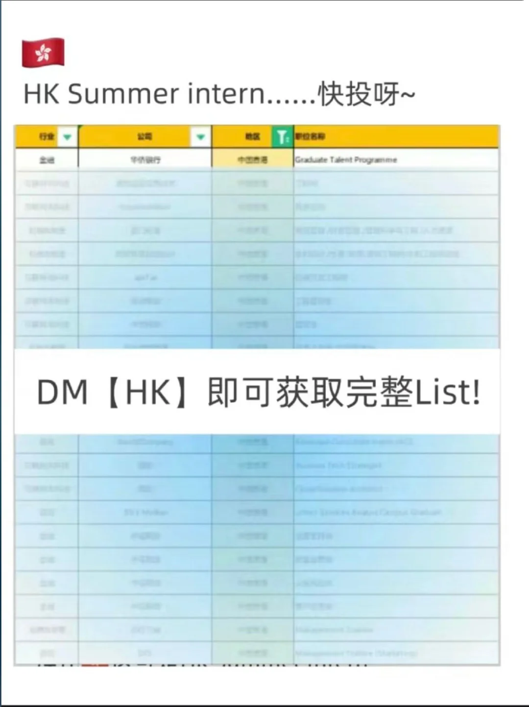 强生还有人要来吗❓Mandarin优势