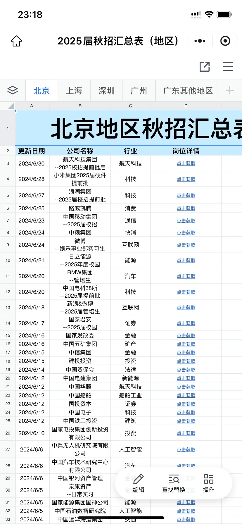 北上广深秋招岗位也太多了吧‼️😫