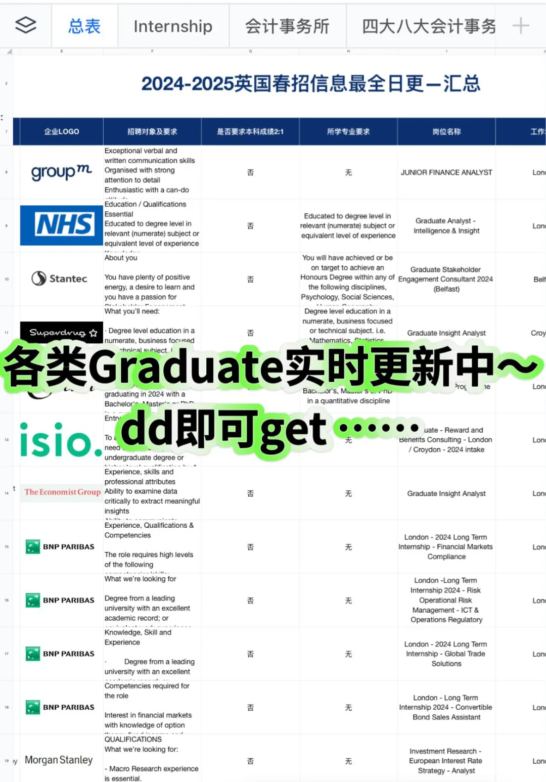 🇬🇧金融公司Marex招Graduate 可工签