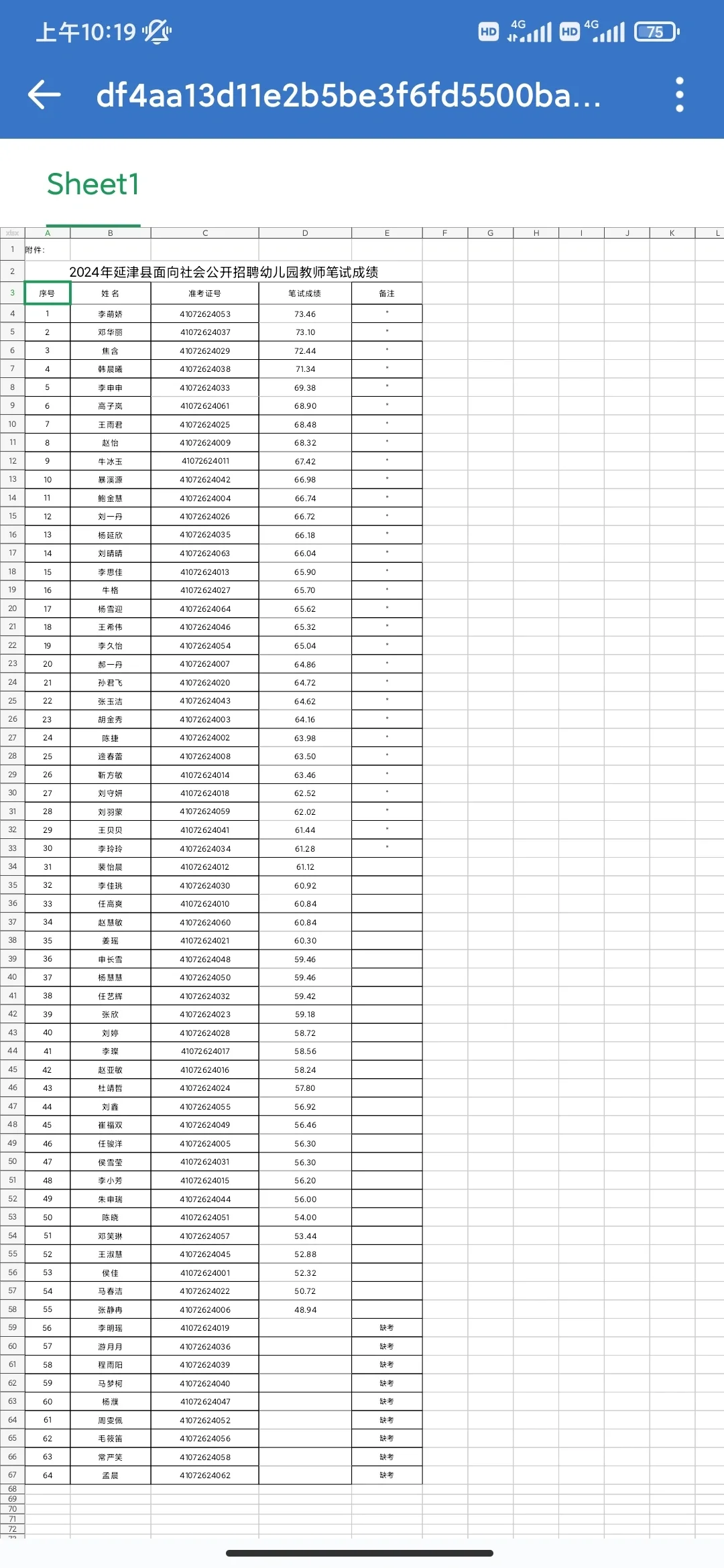 新乡延津县公开招聘幼儿园教师