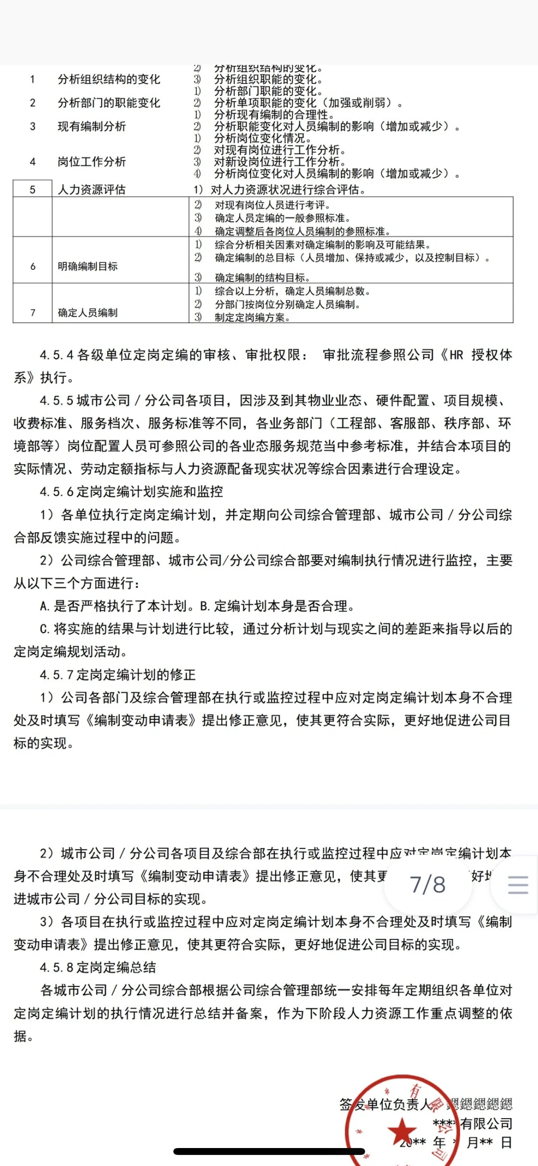 各部门组织架构管理方法（新版）