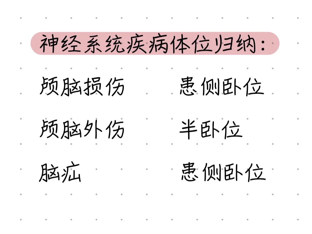 护理考编/招聘•神经系统特殊体位归纳⭐️