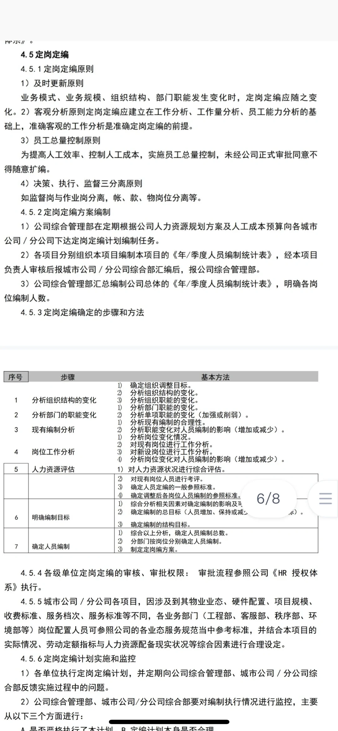 各部门组织架构管理方法（新版）