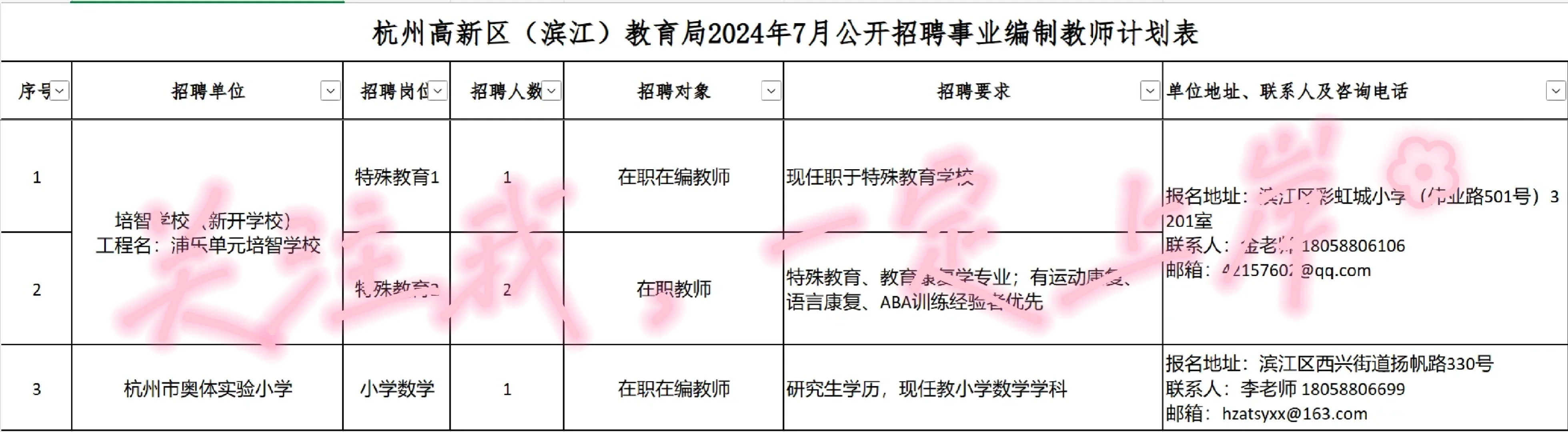 面向在职教师！杭州滨江区招聘事业编教师！