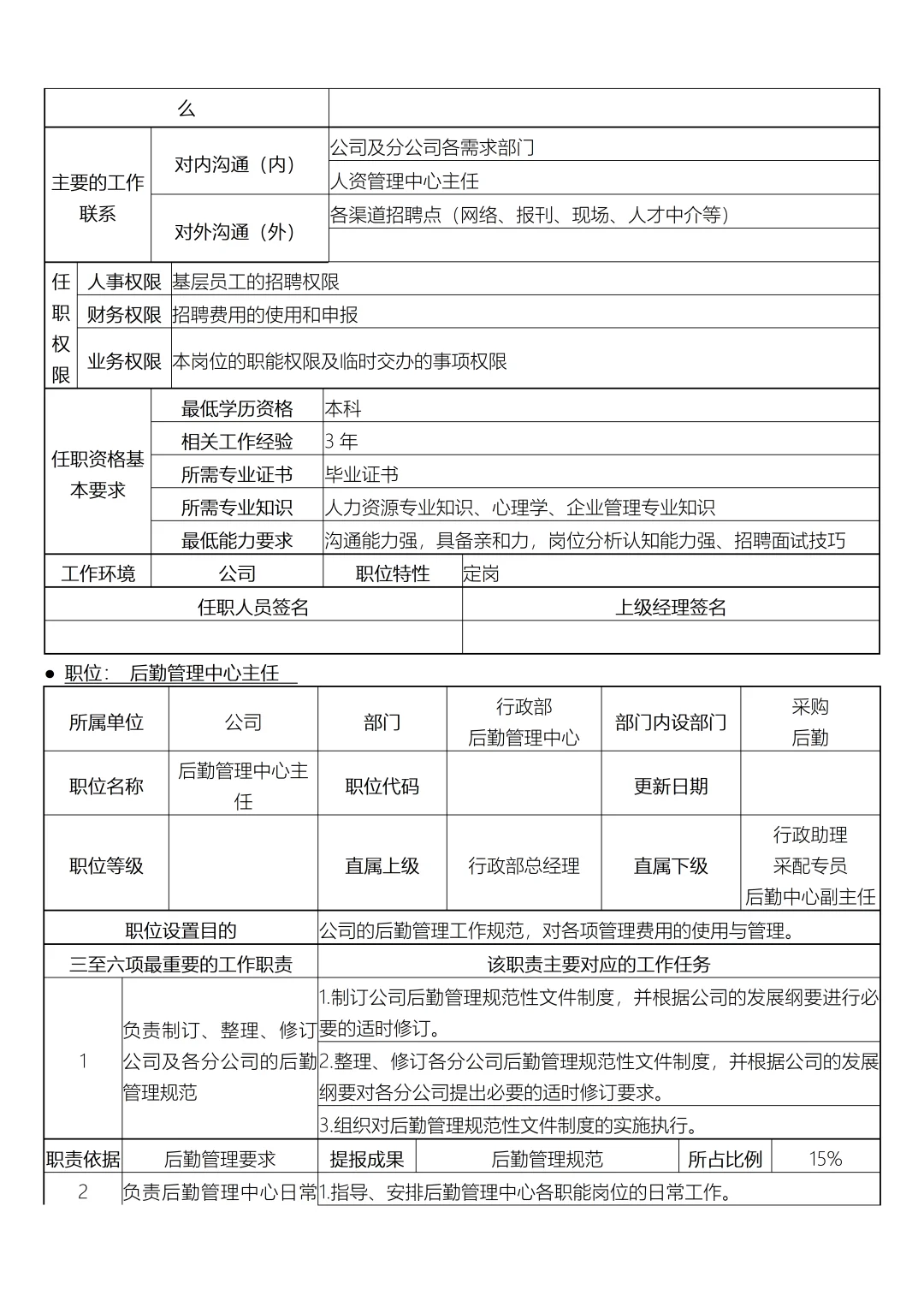 行政部岗位设置及岗位说明书