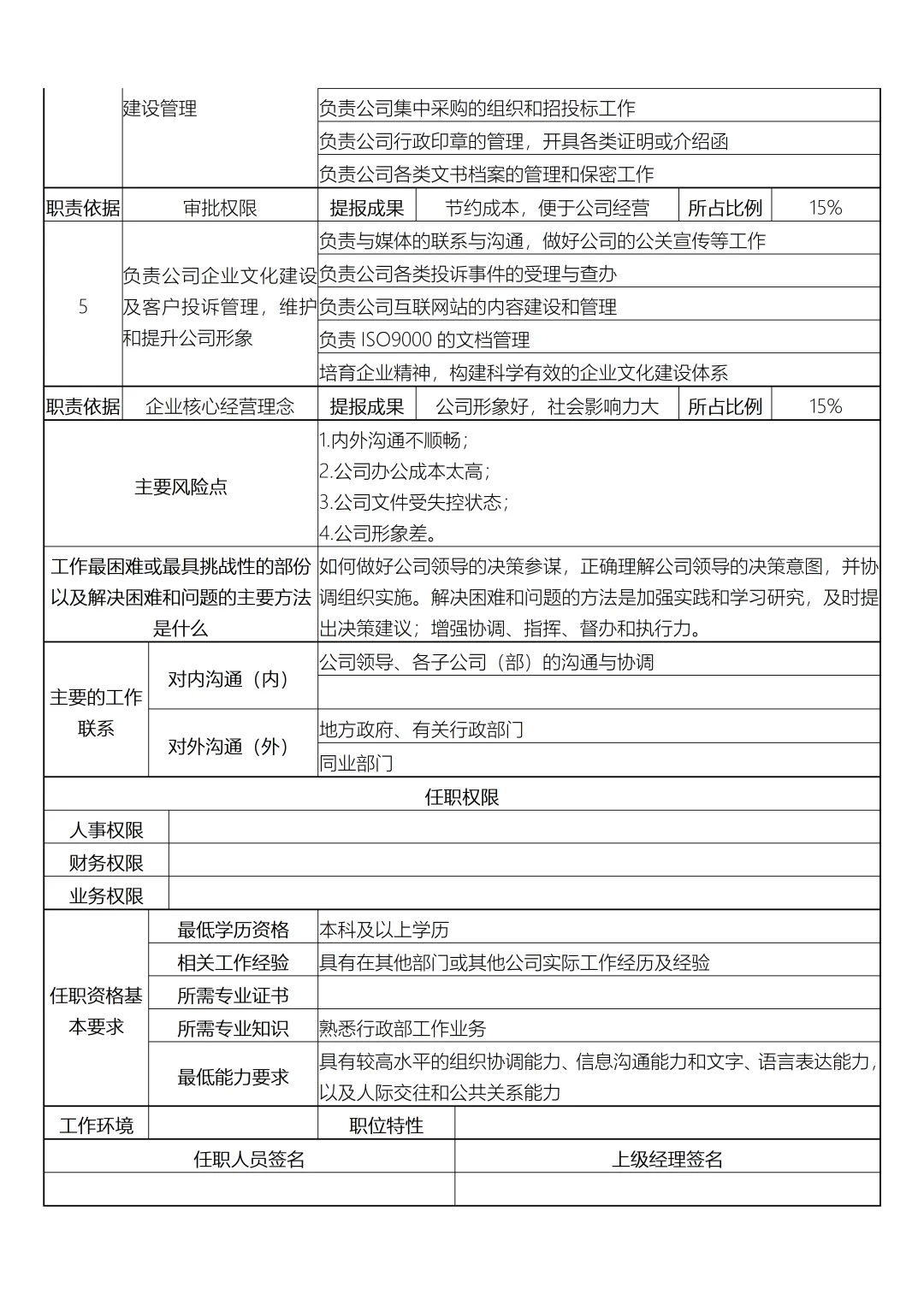 行政部岗位设置及岗位说明书