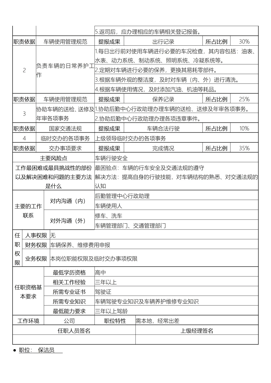 行政部岗位设置及岗位说明书