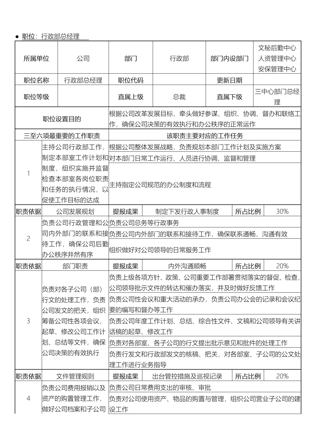 行政部岗位设置及岗位说明书
