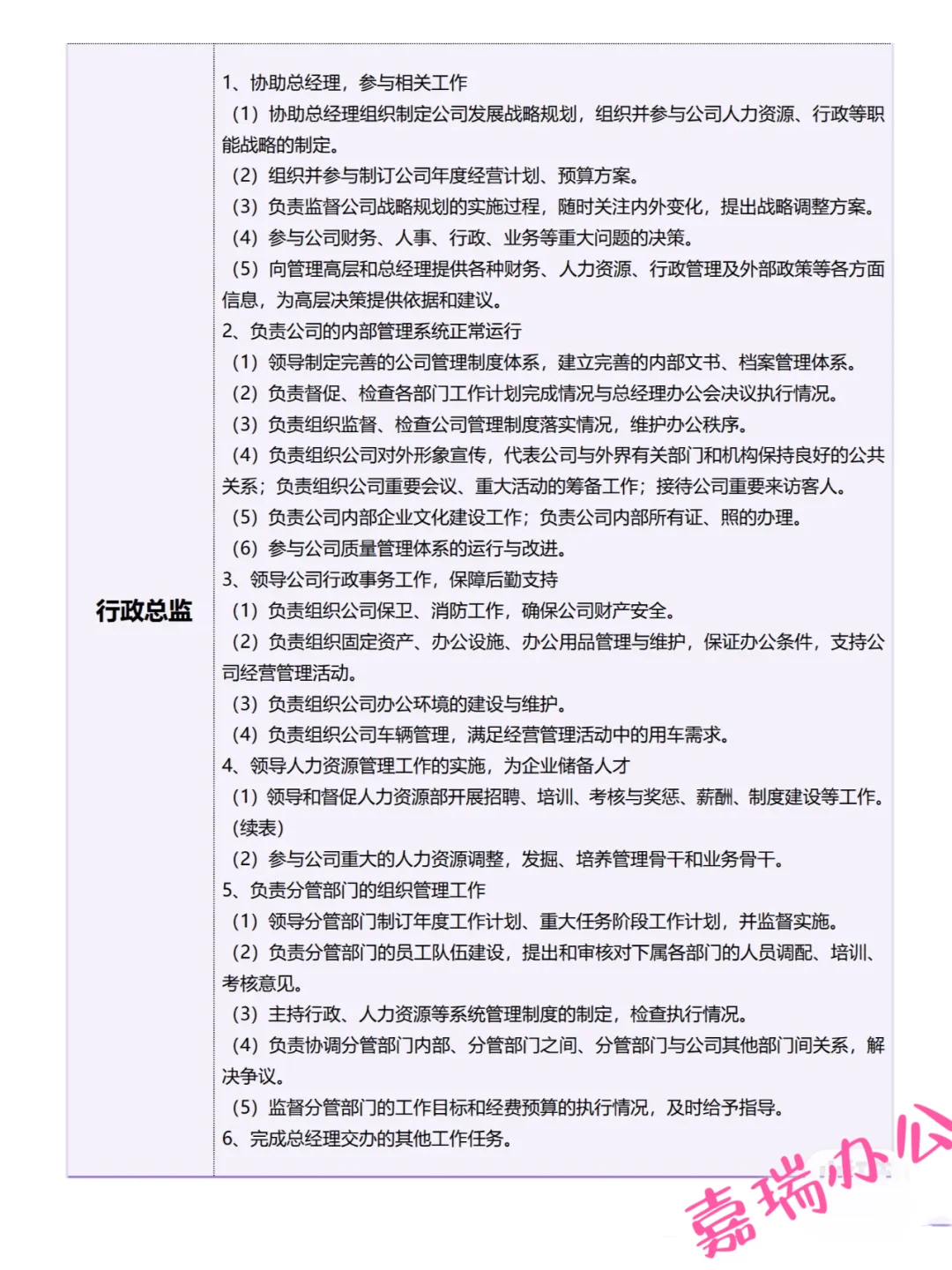 行政岗位职责对比✔️