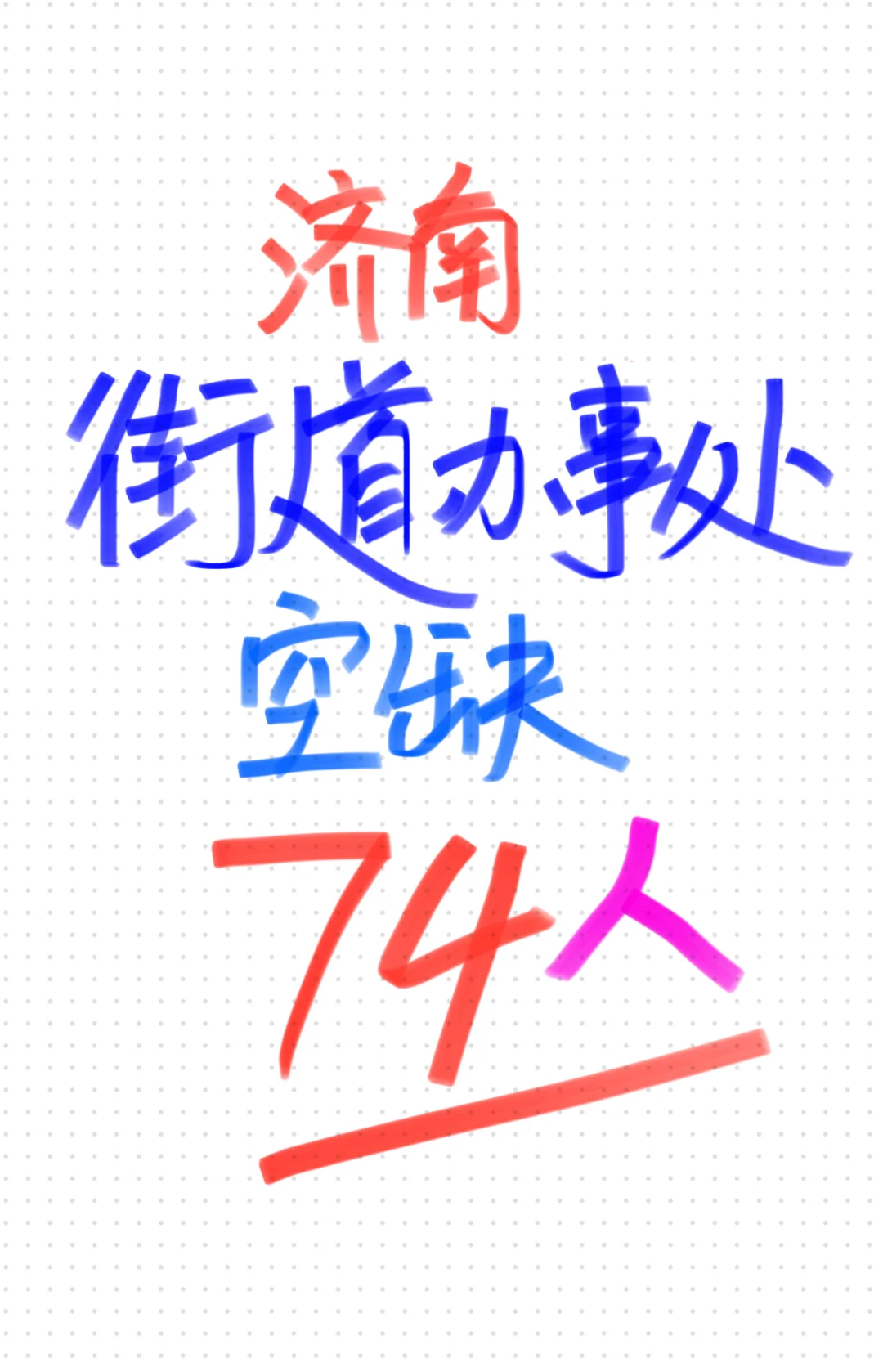 济南街道办事处缺74人！专科可报！