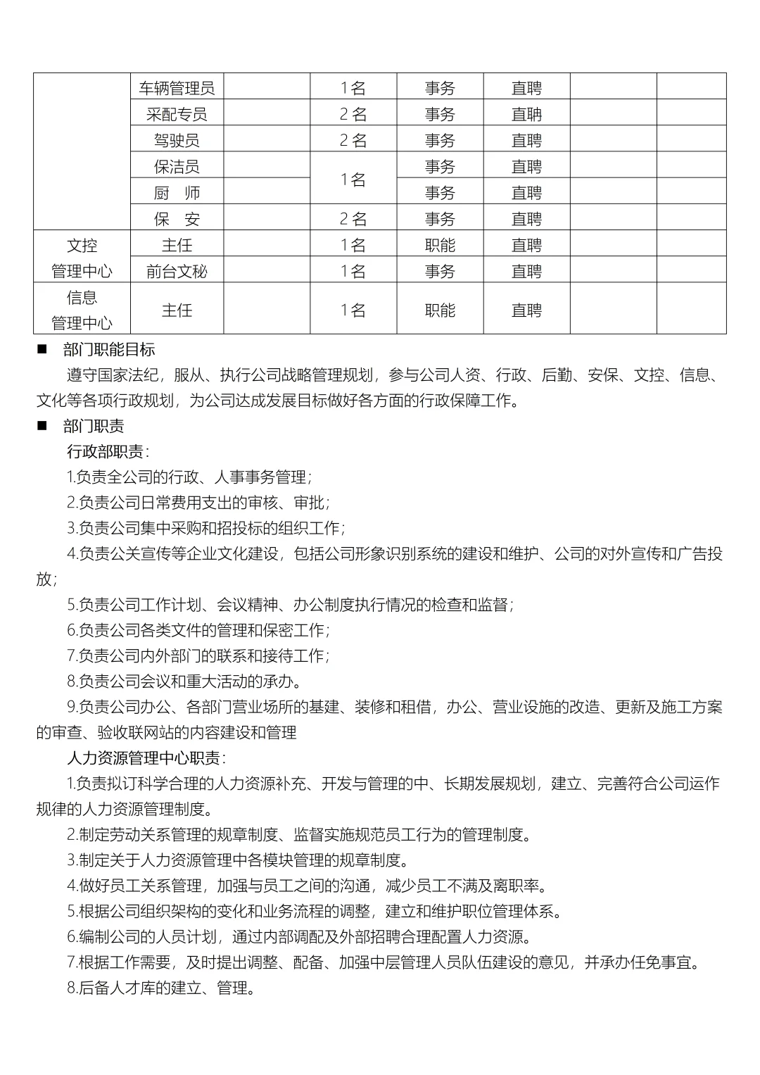 行政部岗位设置及岗位说明书